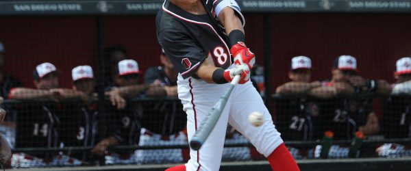 Tyler Adkison of SDSU baseball swings away (GoAztecs.com)